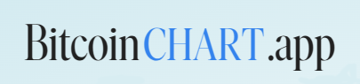 Logotipo Bitcoin Chart